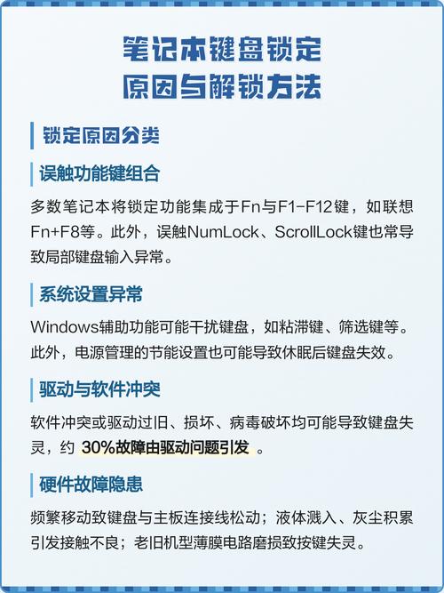 笔记本键盘怎么锁住