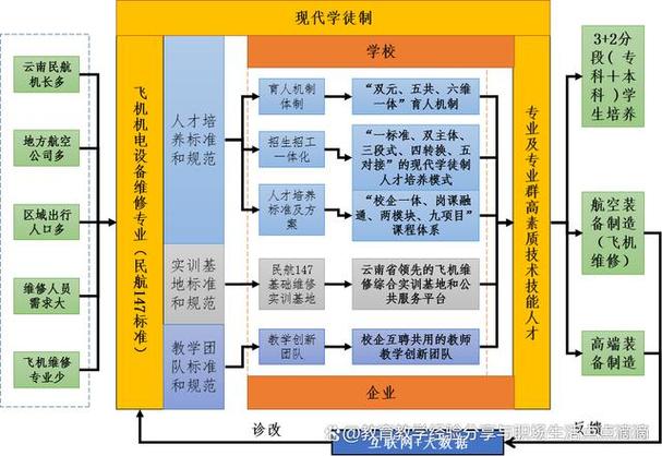 框架模式下载