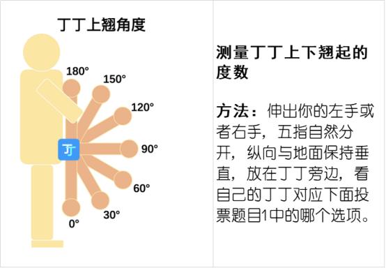 男性生殖向左歪斜怎么治好