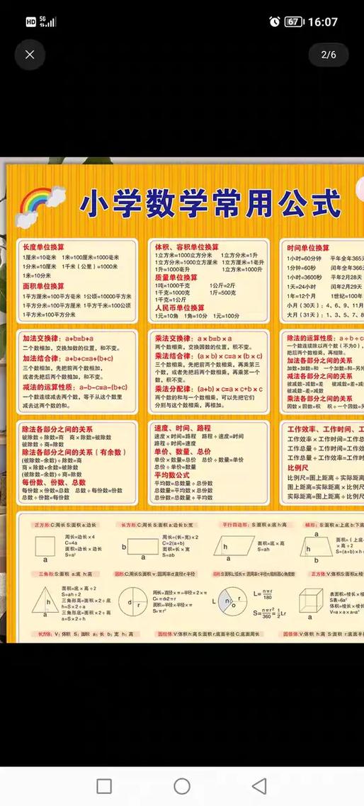 1～6年级小学数学公式