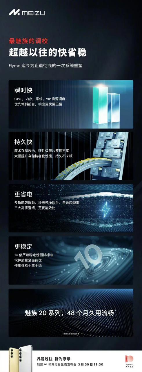 如何还原电脑系统截图