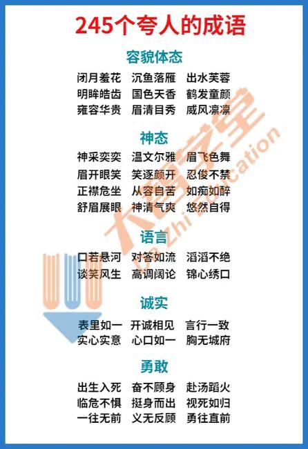 夸美女漂亮的成语