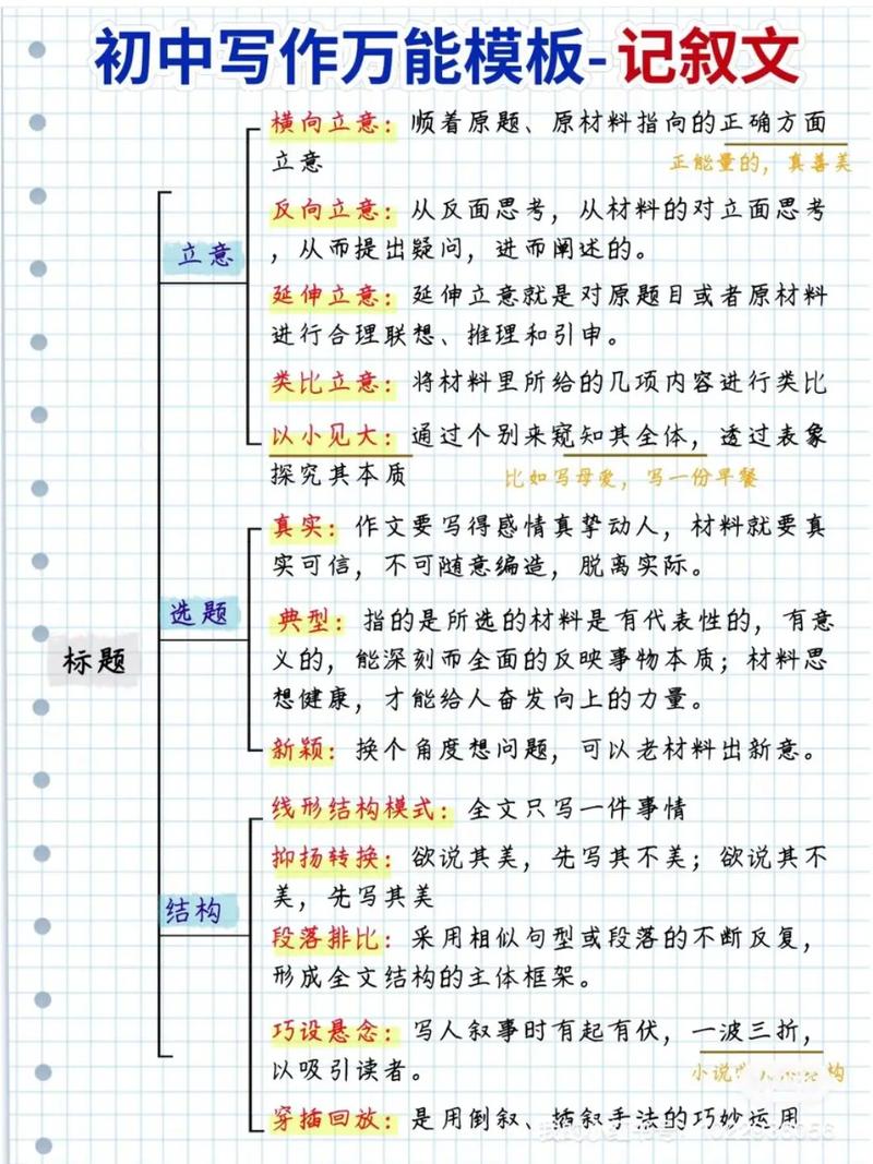 a墨初框架的优点