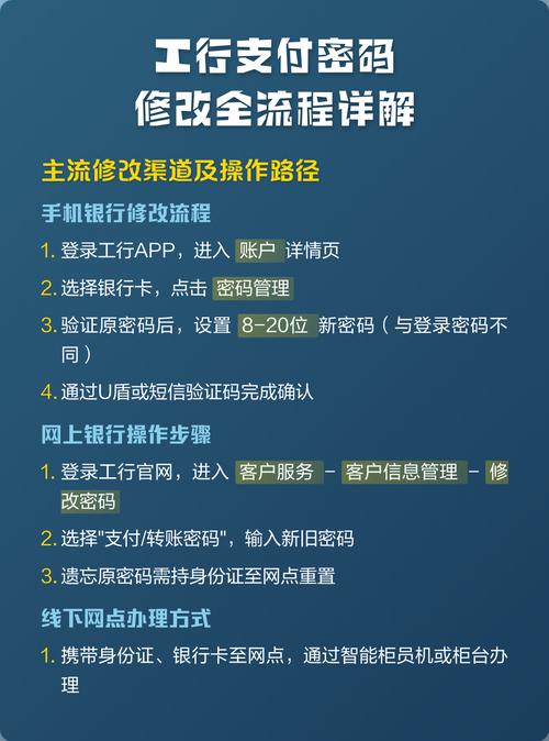 工行手机更改密码流程