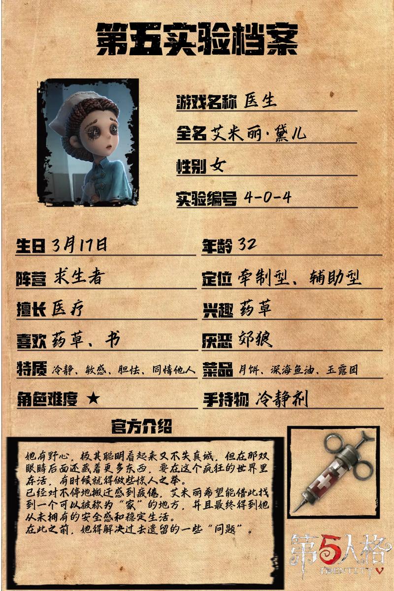 第五人格医生性格