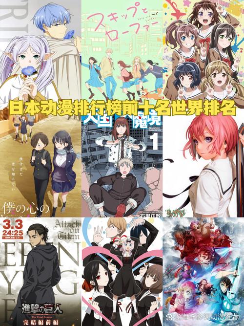全球发行最多的漫画