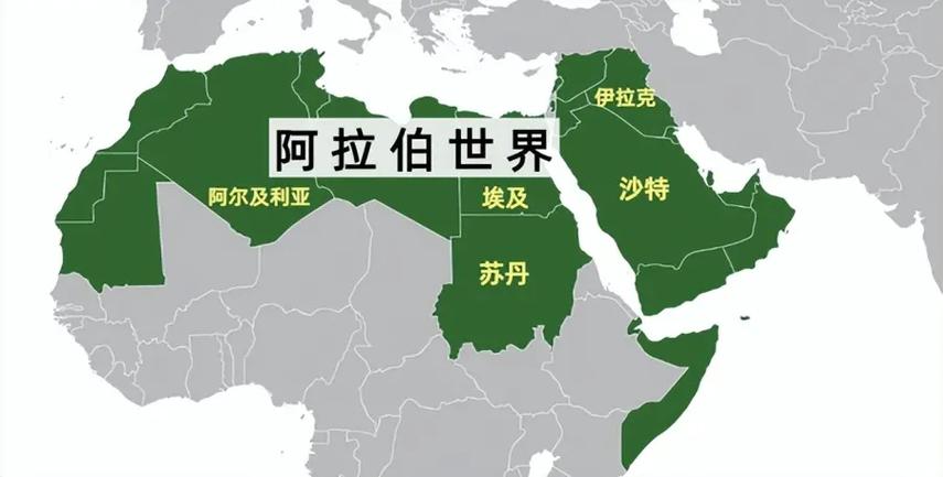 埃及的全称