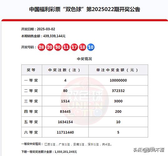 香港开奖日期查询官网