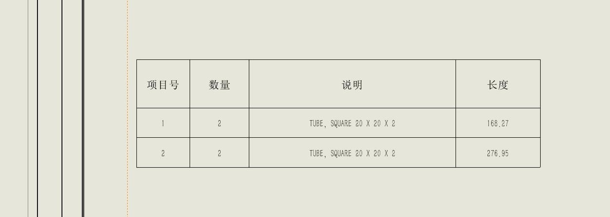 sw禁用切割清单