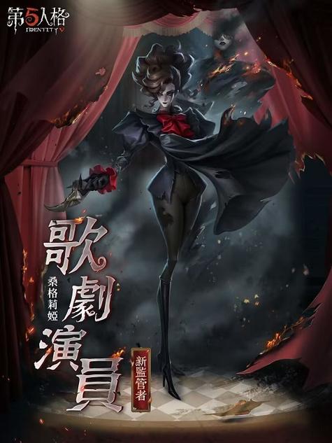 第五人格所有监管者面板缩略图