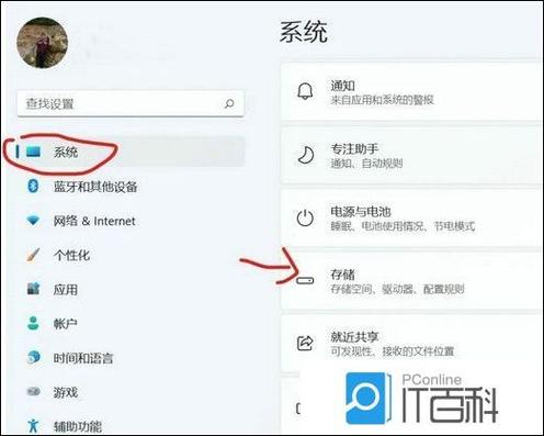 d盘访问权限设置