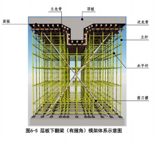 国体32位防闪框架图标