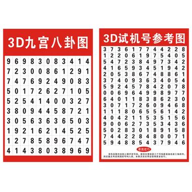 1至9填入九宫格得15口诀