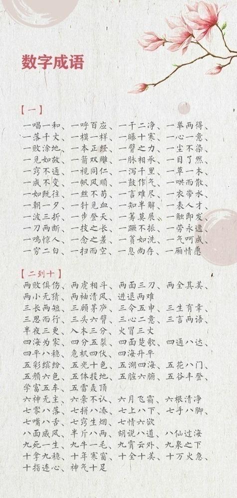 八方成语有哪些成语大全图标