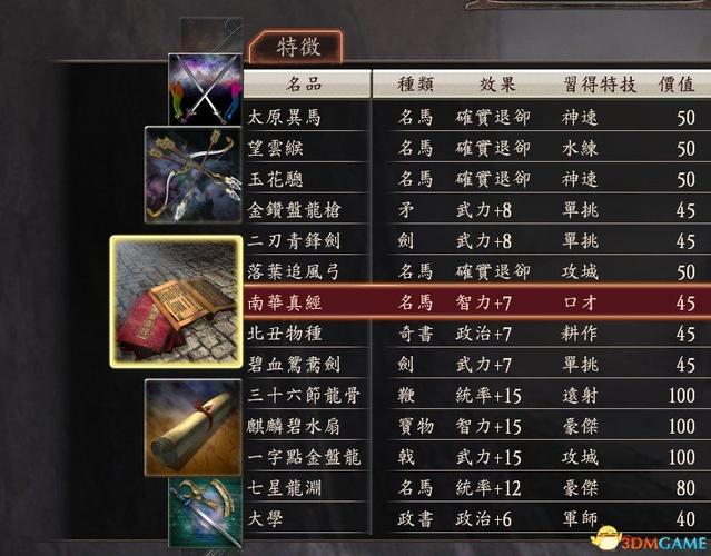 三国志12pk版修改宝物交易