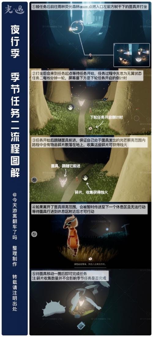 光遇季节任务缩略图