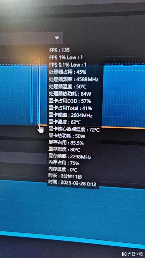 显卡不升级玩游戏会卡吗