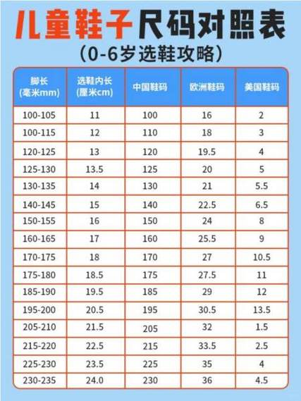 o码是多少尺码