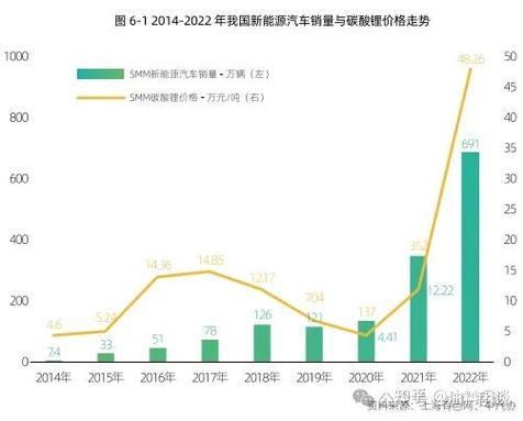咸鱼买家关闭交易对卖家有影响吗