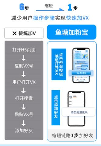 推粉宝小程序