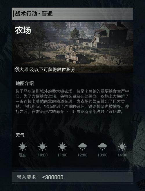 暗区突围怎么样才能开启装备共享模