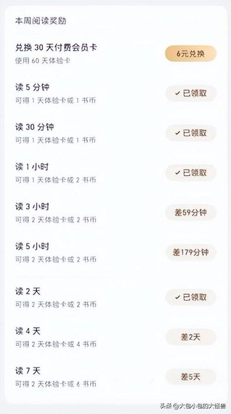 零元白嫖app怎么用最划算