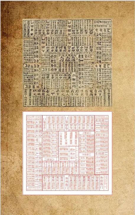 升官游戏