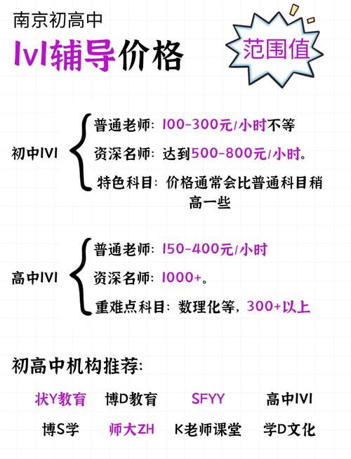 高中生补课一对一多少钱一小时