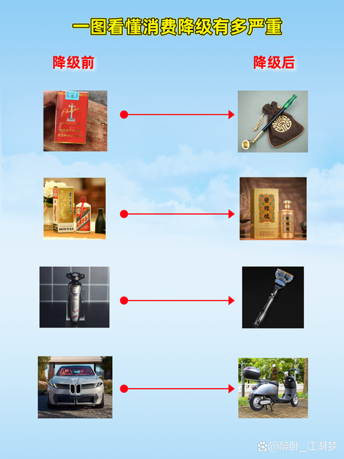 ipad升级后可以降级吗缩略图