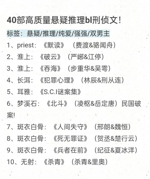 双男主悬疑探案文缩略图