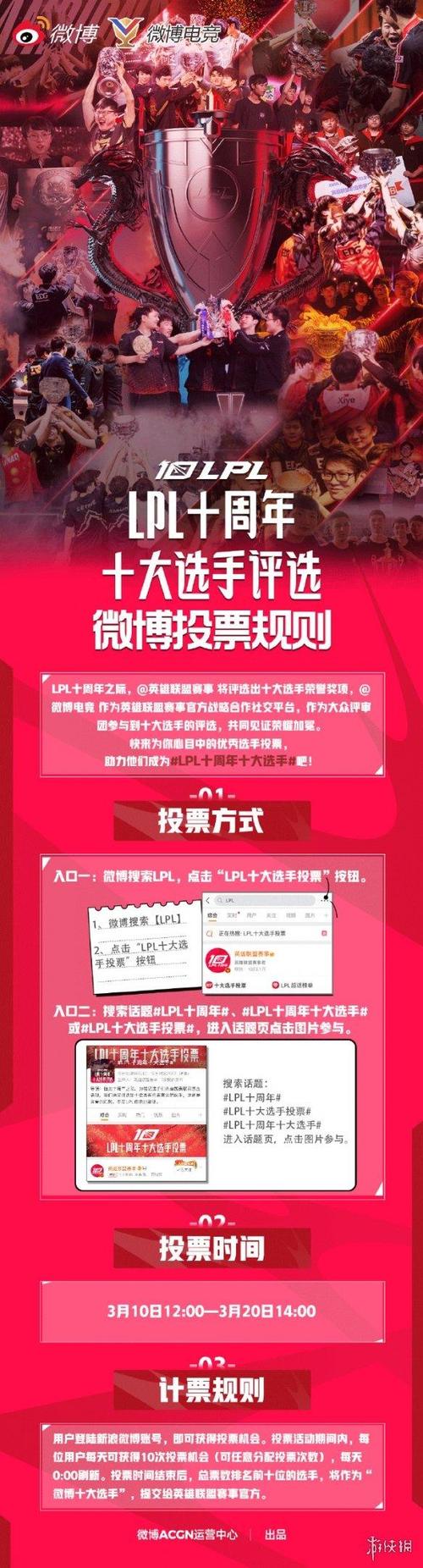 投票吧