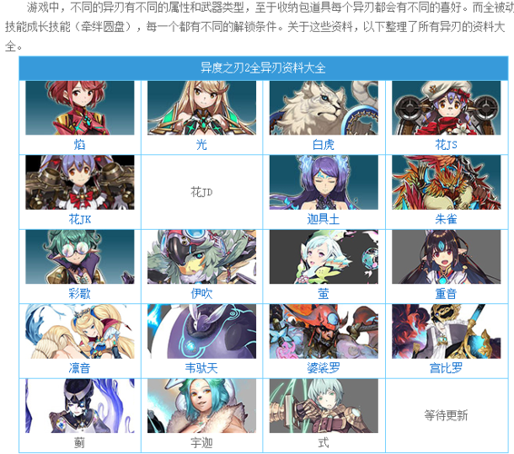 异度之刃几代好玩