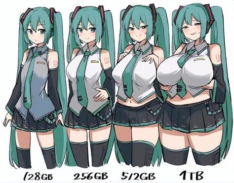 初音未来个人资料