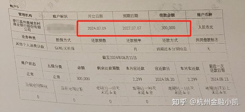 农商银行可以借钱吗