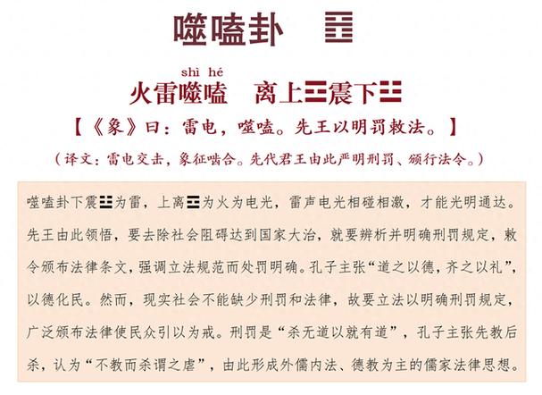 火雷噬嗑卦健康详解
