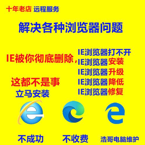 ie浏览器版本太高怎么下低版本的缩略图