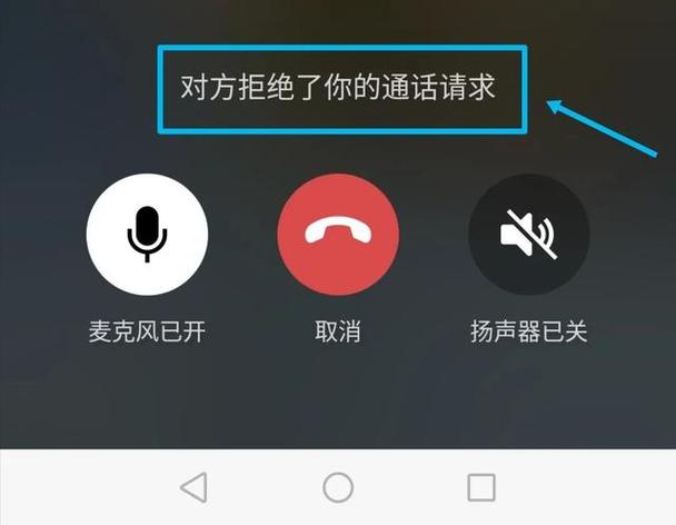 微信电话拒绝是什么意思