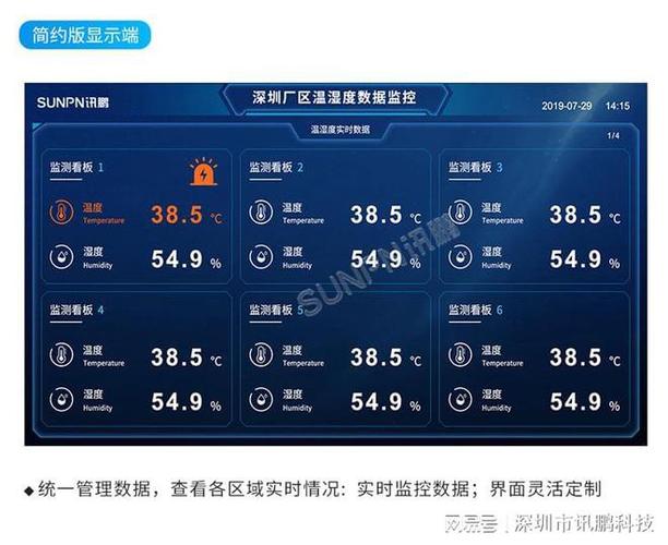 手机防尘功能