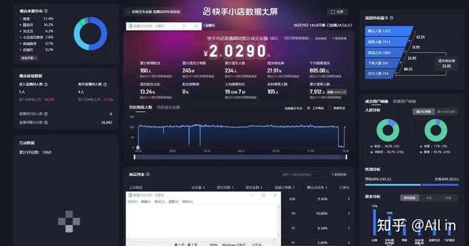 快手刷视频能赚钱吗
