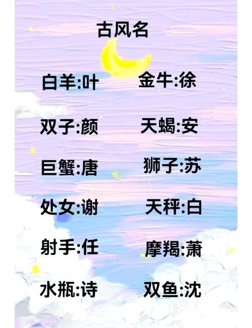 月醉灬之类起的名字