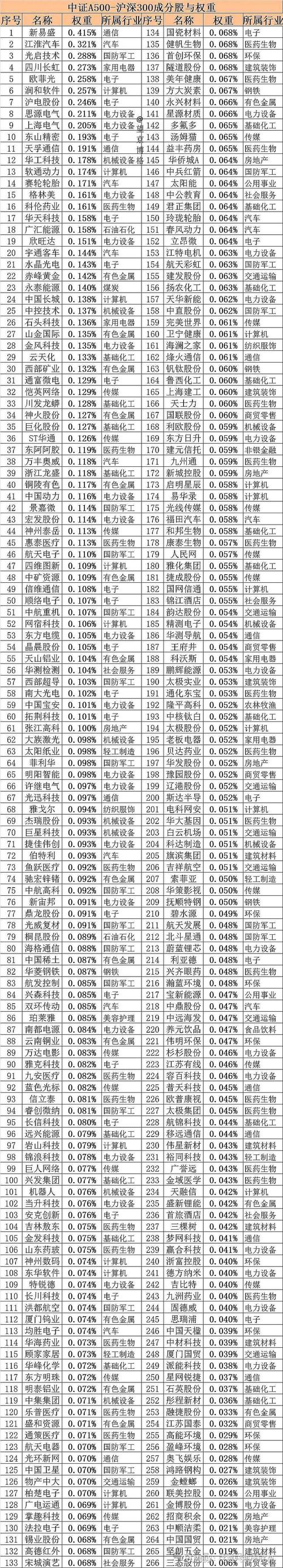 鼎牛股票配资官网