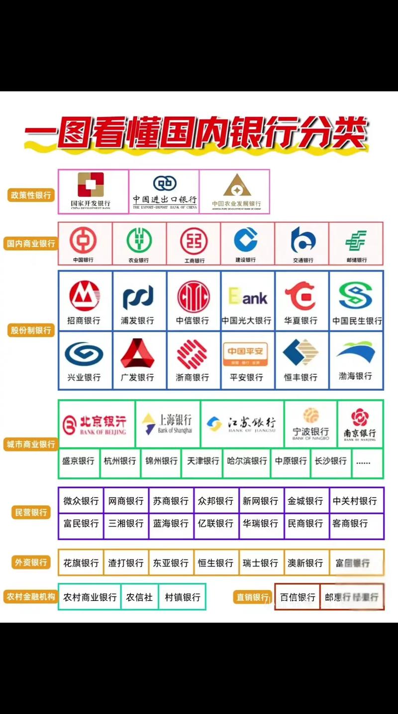 银行转账签名失败是什么意思截图