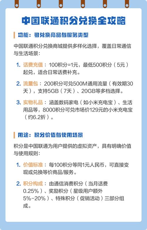 联通积分商城兑换的券码怎么用