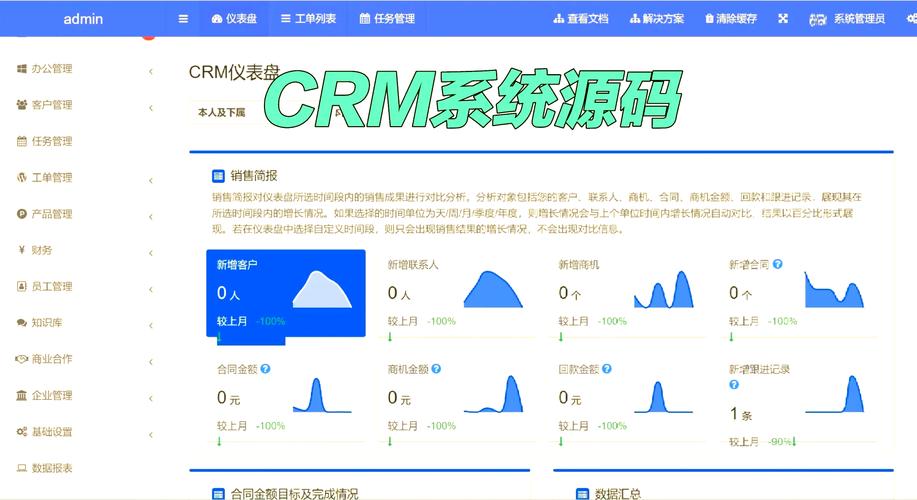 莱克crm系统销售管理