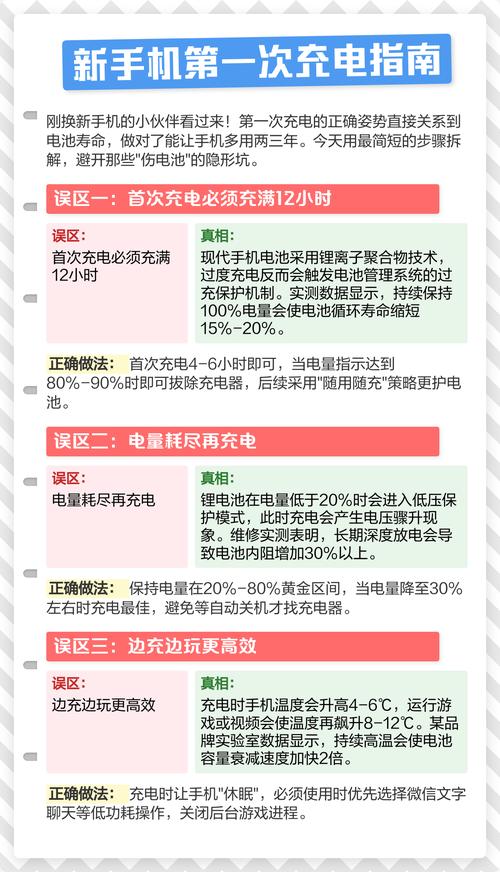 手机第一次使用如何正确充电