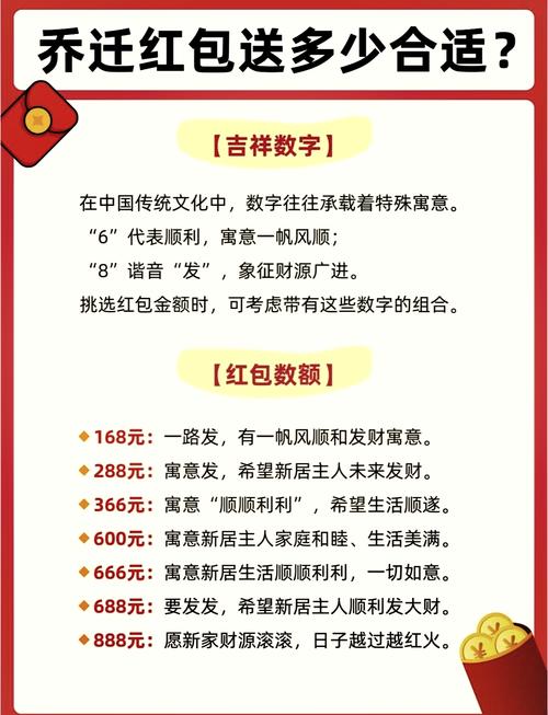 抢红包多少和什么有关