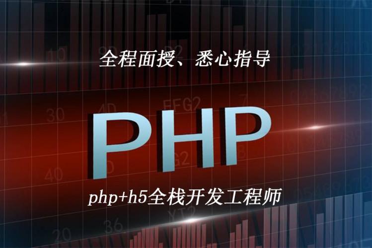 php生成h5