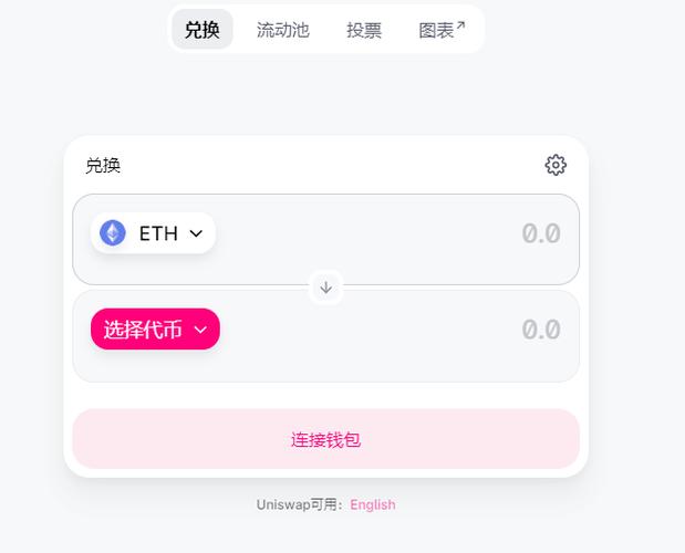 uniswap去中心化交易所