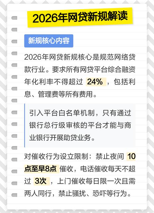 网贷新规2026最新政策
