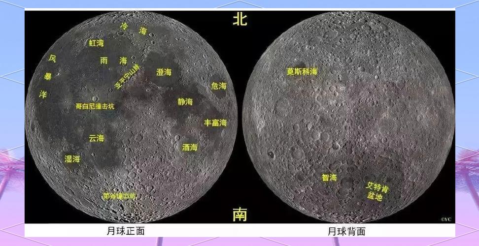 为什么人类看不到月球的背面